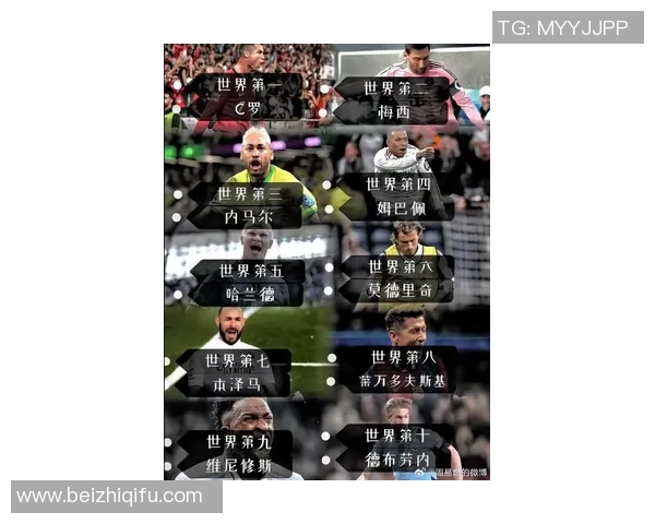 最火球星足球:全球顶级球员竞技风采与影响力分析 最火球星足球:全球顶级球员竞技风采与影响力分析