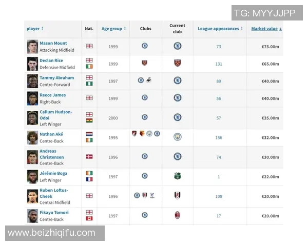 瑞典足球球星崛起之路 探索他们在欧洲足坛的精彩表现与影响力