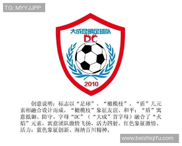 足球明星品牌标识设计探索与创新理念解析