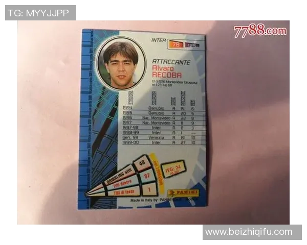 足球星卡最佳销售渠道探讨